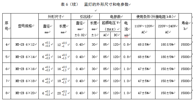 氖灯的外形尺寸和电参数 - 温州航宇电子有限公司